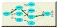 A Complete System Tutorial