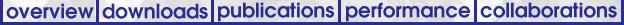 Home Buttons
