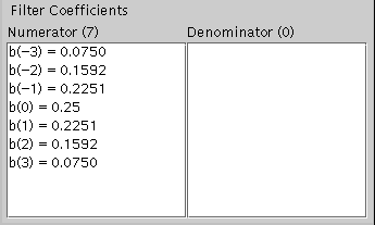Coefficients Panel Coefficients Panel