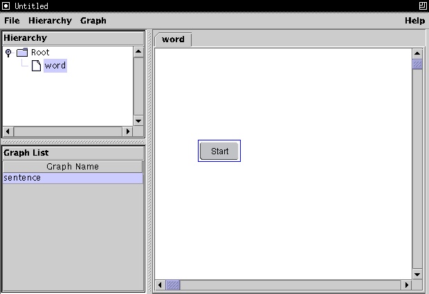 Annotation Graph Example