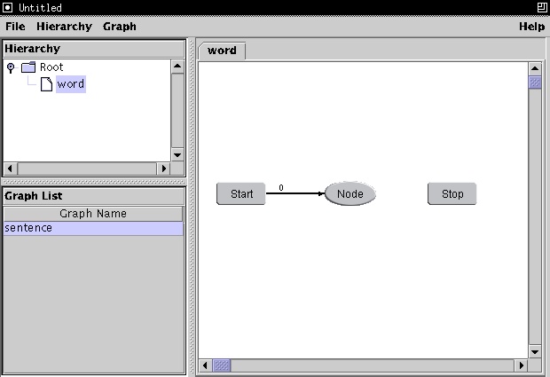 Annotation Graph Example