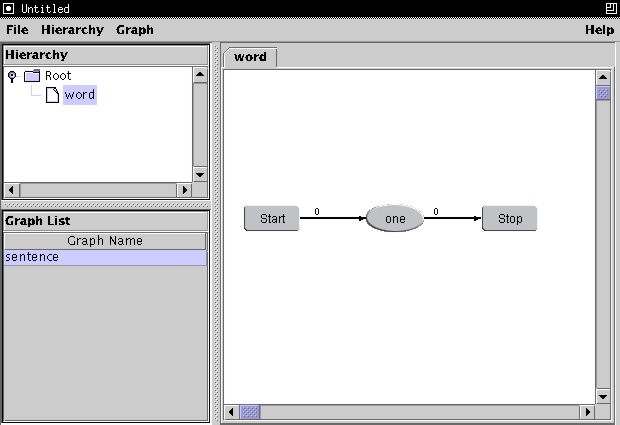 Annotation Graph Example