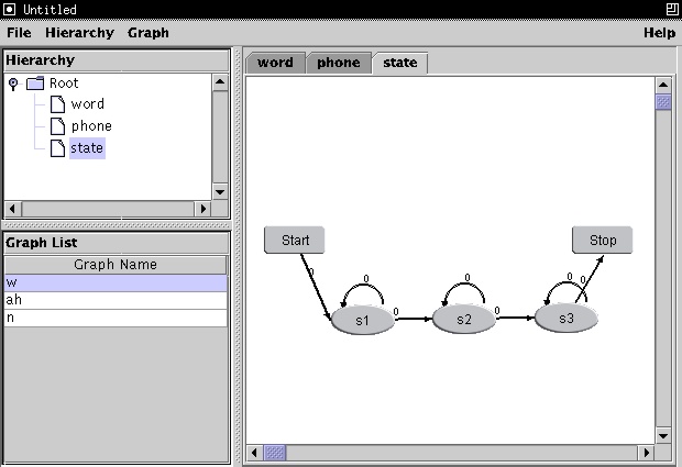 Annotation Graph Example