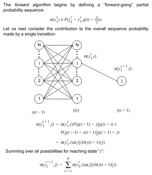 LECTURE 23: PARAMETER ESTIMATION